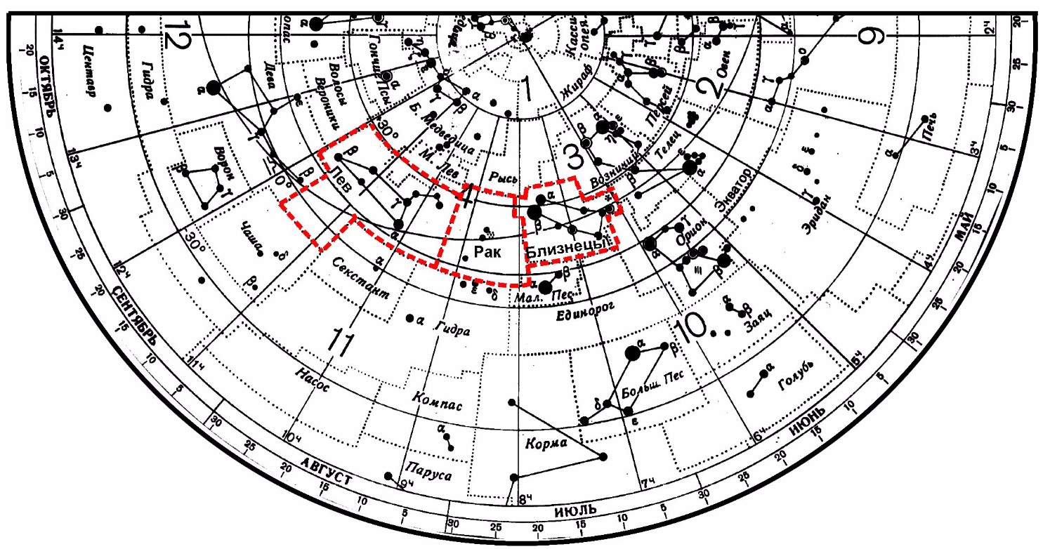 Просклонять звездное небо. Промое восхождение на карте звездного неба. Подвижная карта звездного неба Эклиптика. Склонение на карте звездного неба. Склонение звезды на карте звездного неба.